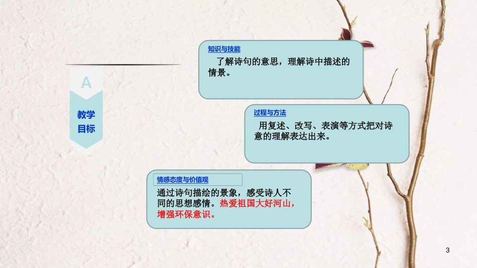 吉林省双辽市八年级语文上册 2格律诗五首 赤壁课件 长春版_第3页