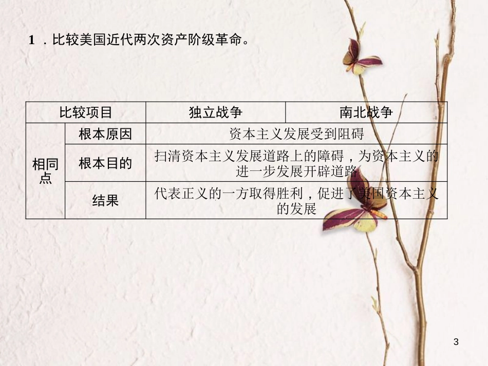 （福建专版）中考历史总复习 主题20 资产阶级统治的加强课件_第3页