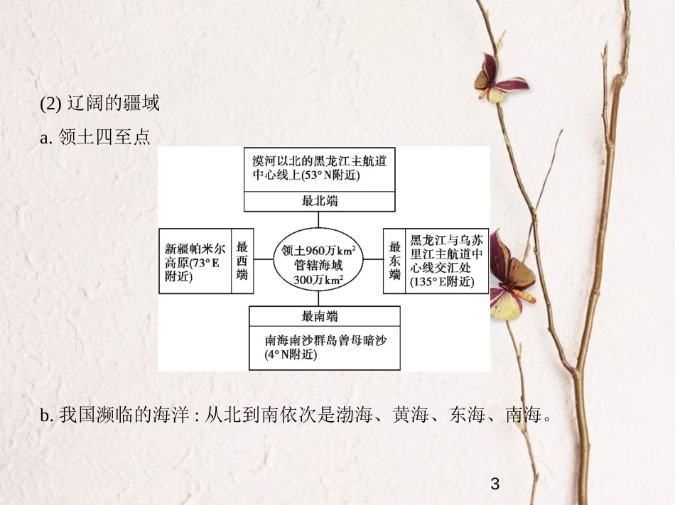 （新课标）2019版高考地理一轮复习 专题十八 中国地理课件_第3页