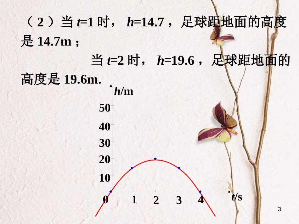 九年级数学下册 2.5 二次函数与一元二次方程随堂练习1素材 （新版）北师大版_第3页