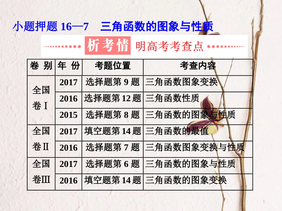 （通用版）学高考数学二轮复习 练酷专题 小题押题16—7 三角函数的图象与性质课件 理_第1页