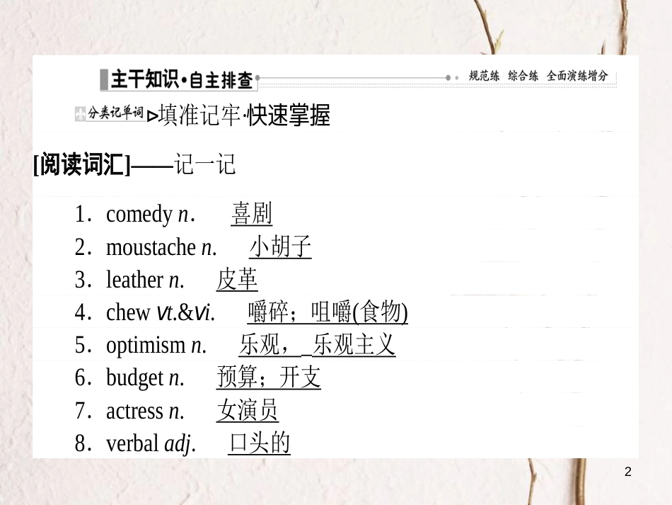 2019届高三英语一轮复习 Unit 3 A taste of English humour课件 新人教版必修4_第2页