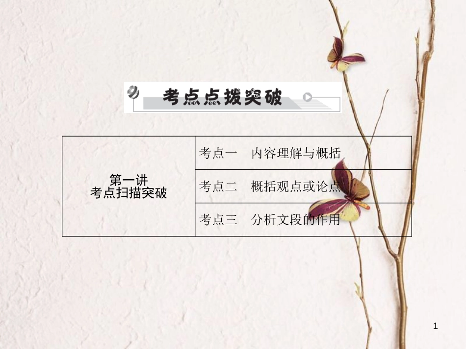 安徽省年中考语文 第四部分 现代文阅读 专题二 议论文阅读 考点一至考点五复习课件_第1页