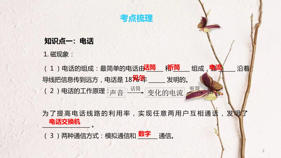 中考物理一轮复习 专题突破23 信息的传递 能源课件 新人教版_第2页