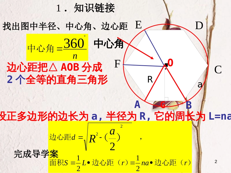 内蒙古鄂尔多斯市康巴什新区九年级数学上册 第24章 圆 24.3 正多边形和圆（第2课时）课件 （新版）新人教版_第2页