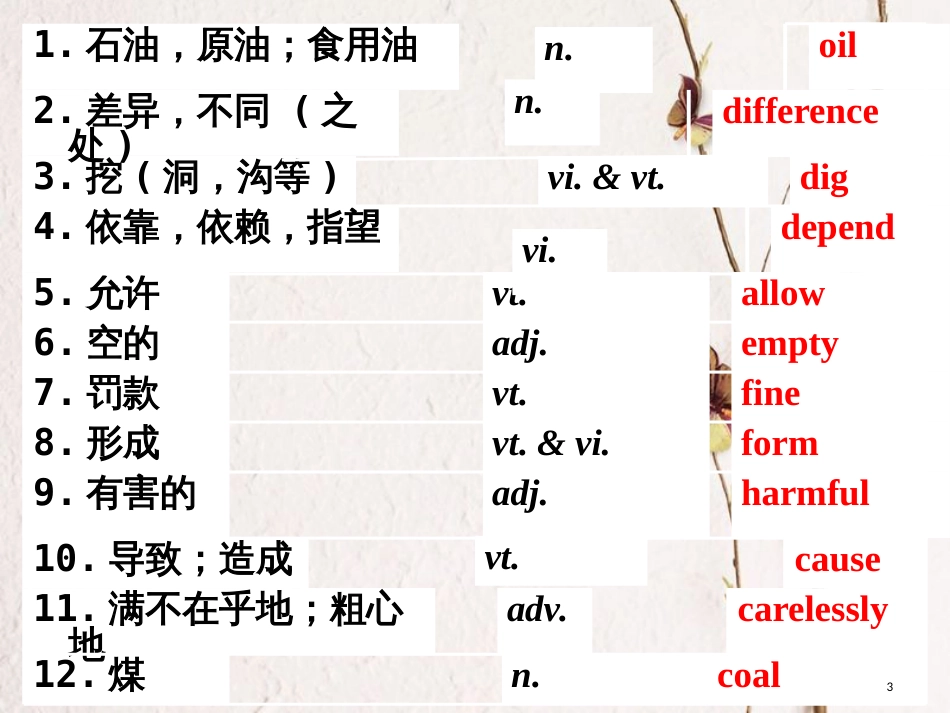 江苏省盐城市响水县中考英语一轮复习八下Unit8课件_第3页