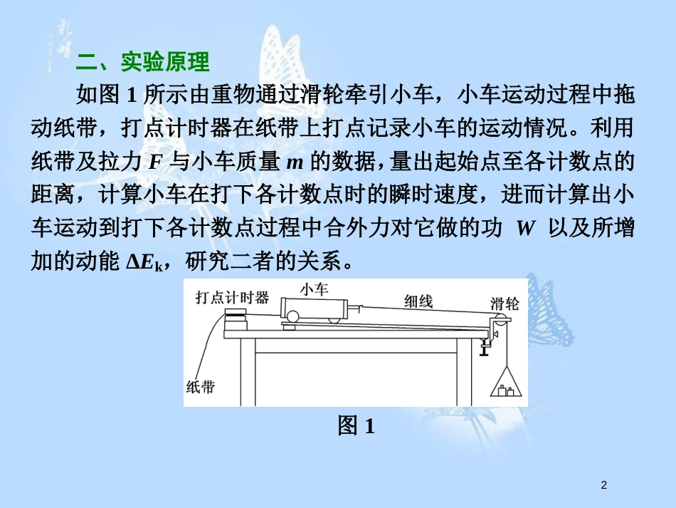 高中物理 第四章 机械能和能源 实验：研究合外力做功和动能变化的关系课件 教科版必修2_第2页