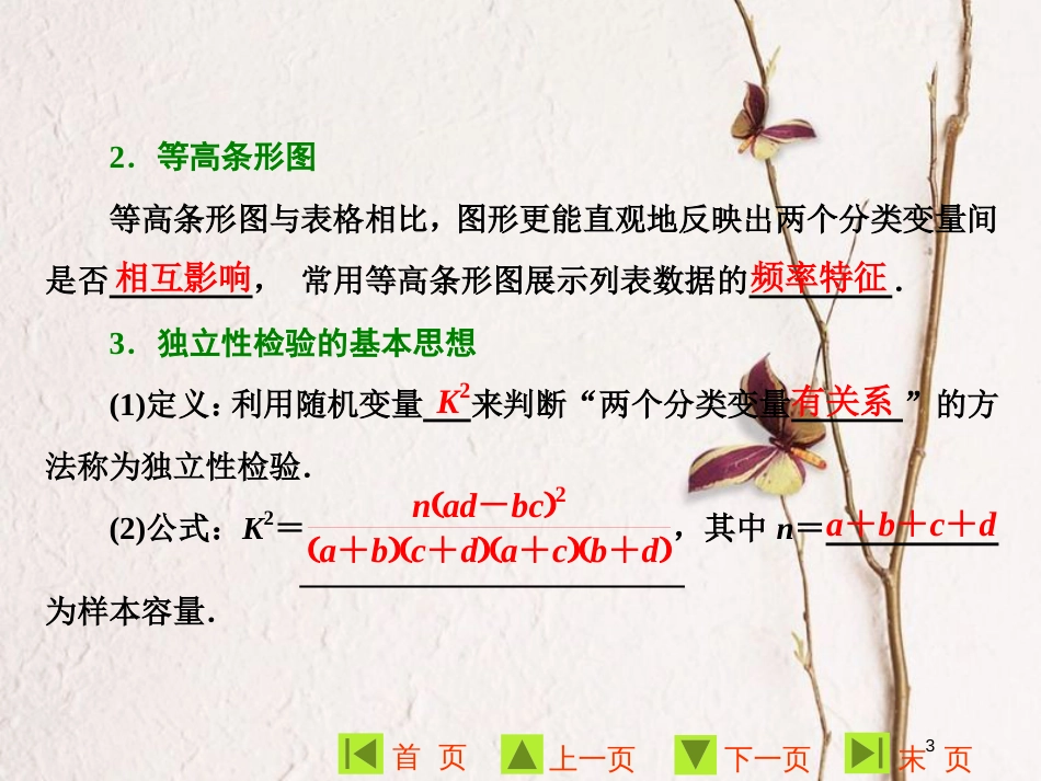 高中数学 第一章 统计案例 1.2 独立性检验的基本思想及其初步应用课件 新人教A版选修1-2_第3页