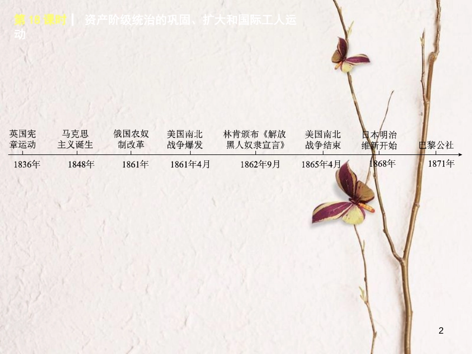 湖南省2018年中考历史复习 教材梳理 第四单元 世界古代史、近代史 第18课时 资产阶级统治的巩固、扩大和国际工人运动课件_第2页