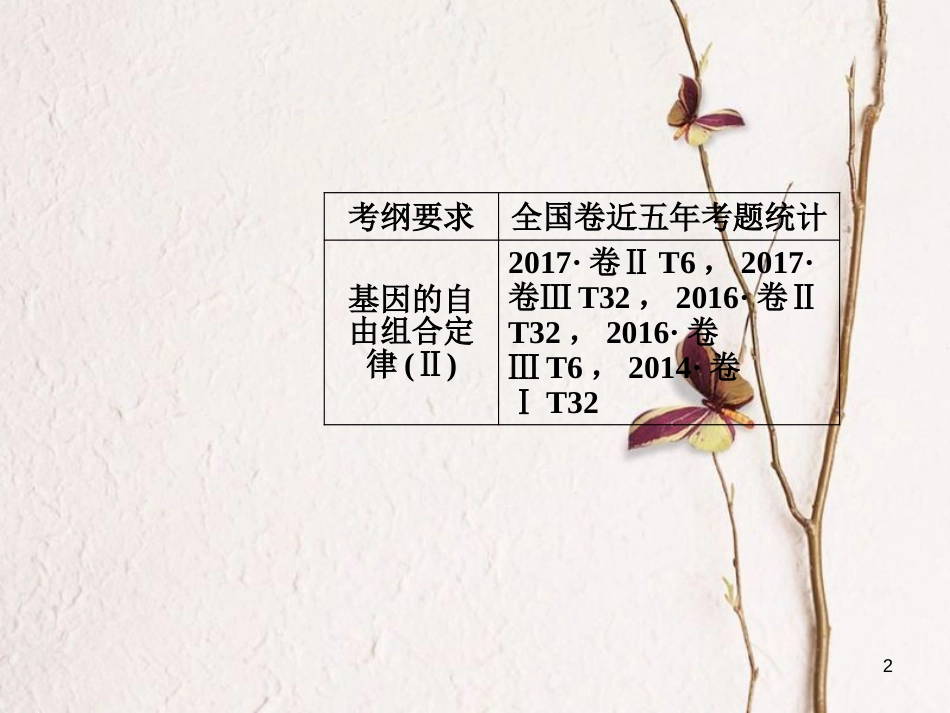 2019版高考生物总复习 第五单元 遗传定律和伴性遗传 第2讲 孟德尔豌豆杂交实验（二）课件_第2页