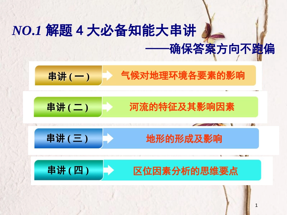 2019版高考地理一轮复习 第五部分 创编大题增分 研究高考36、37题精选课件_第1页