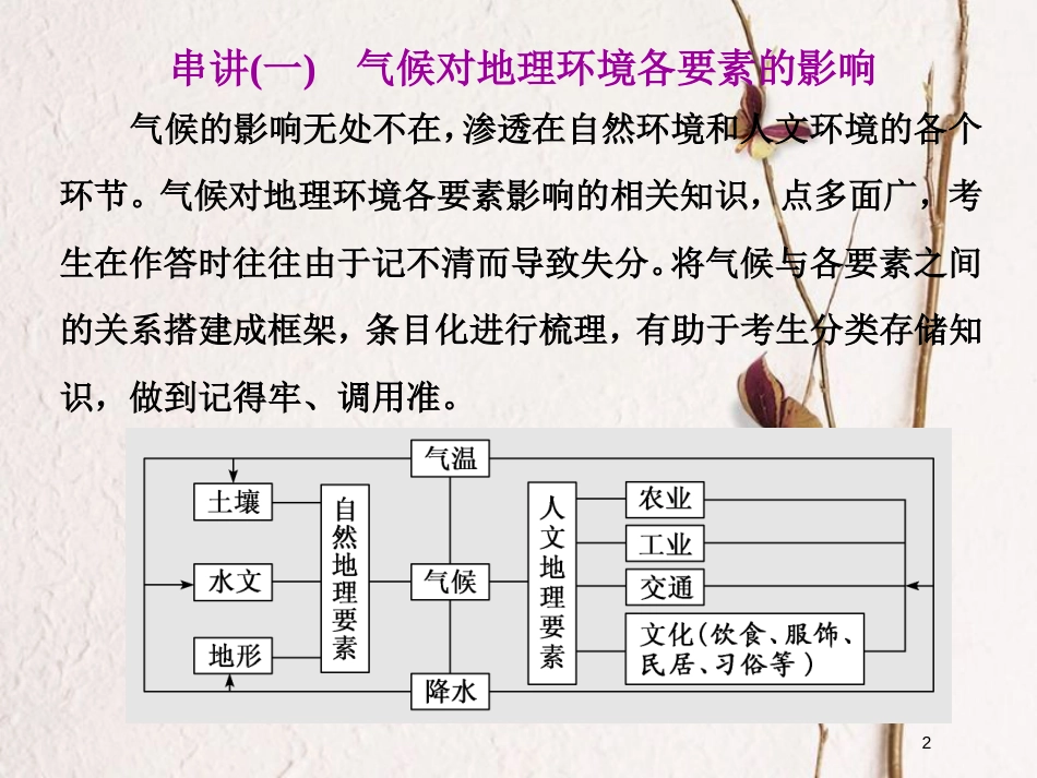 2019版高考地理一轮复习 第五部分 创编大题增分 研究高考36、37题精选课件_第2页