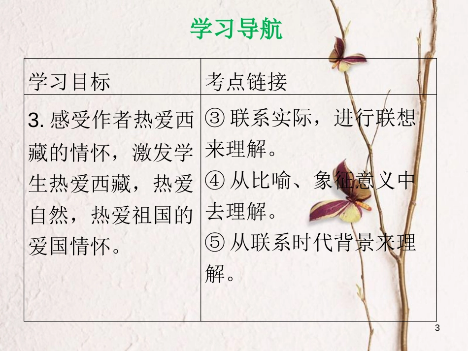 八年级语文下册 第五单元 18 在长江源头各拉丹冬课件 新人教版[共41页]_第3页
