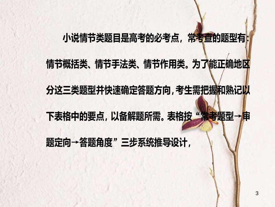 年高考语文第二轮复习 第一部分 专题二 文学类文本阅读（1）小说阅读 1 突破三类情节题课件_第3页
