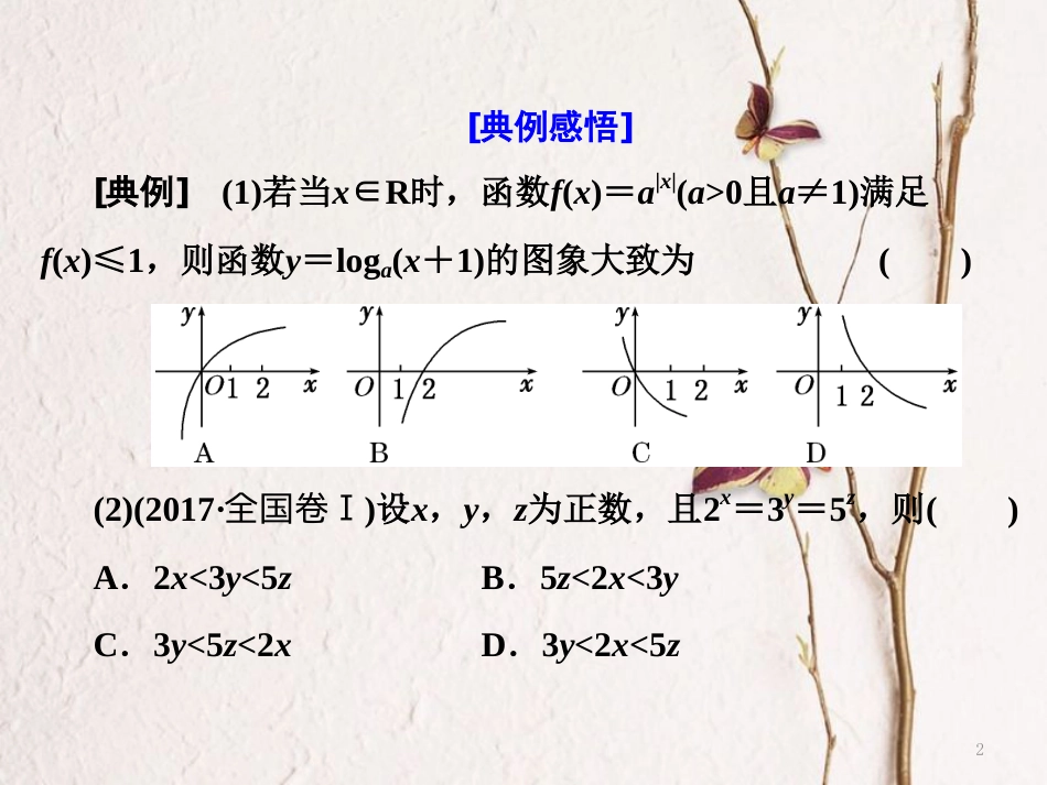（通用版）高考数学二轮复习 专题六 函数、不等式、导数 第二讲 小题考法——基本初等函数、函数与方程课件 理_第2页