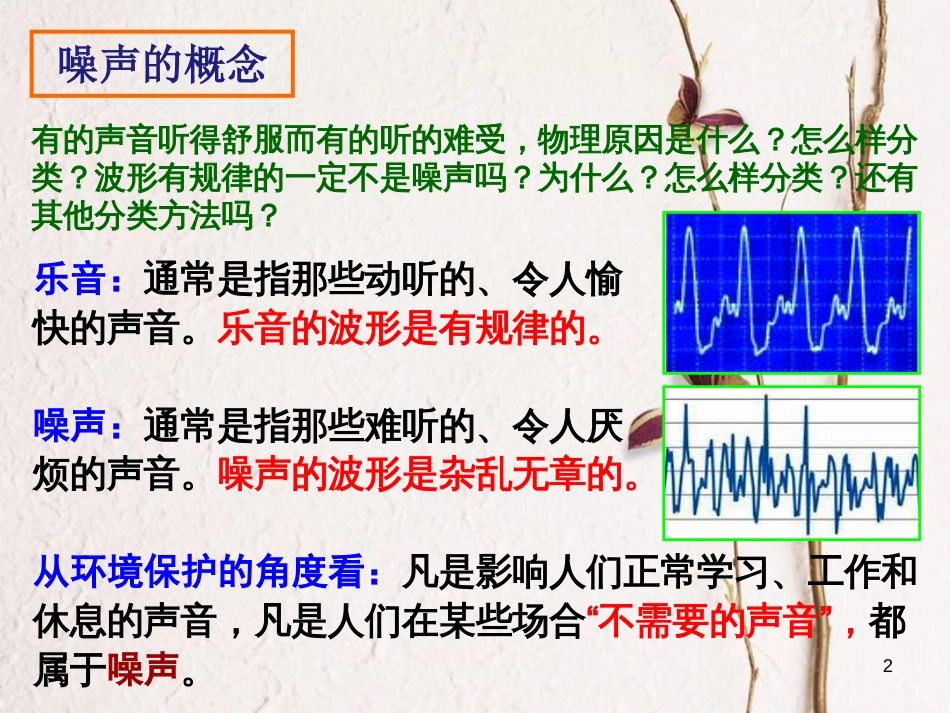 八年级物理上册 1.3《噪声及其控制》课件1 （新版）苏科版_第2页