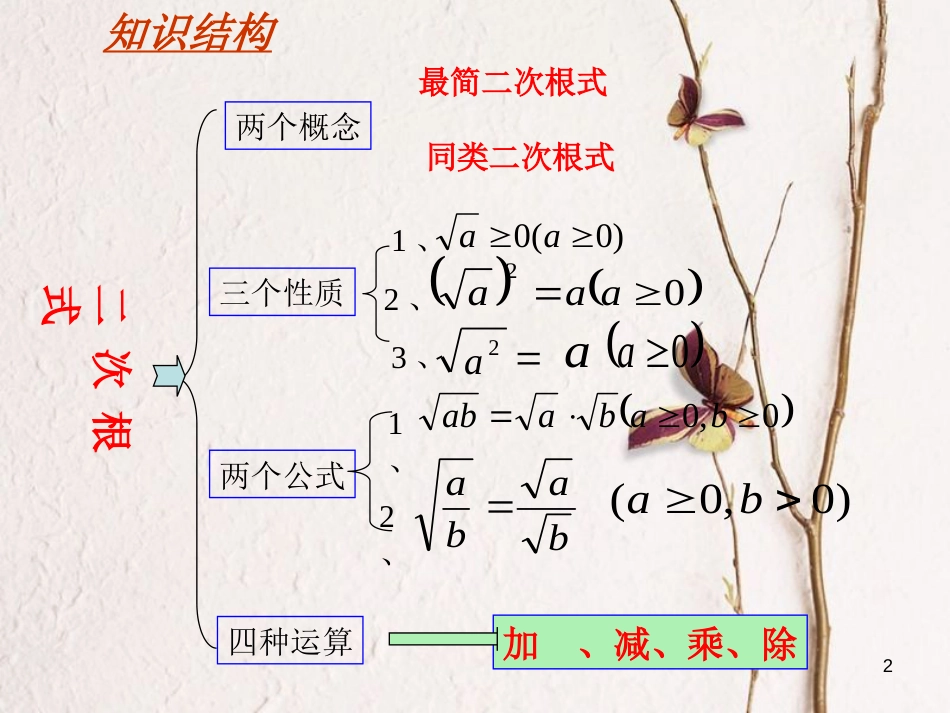 黑龙江省安达市先源乡八年级数学下册 16 二次根式复习课件 （新版）新人教版_第2页