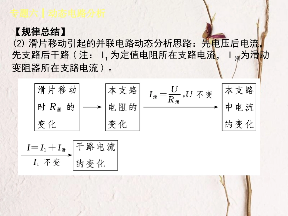 2018届中考物理复习 第六单元 力 运动和力 专题（6）动态电路分析课件_第3页