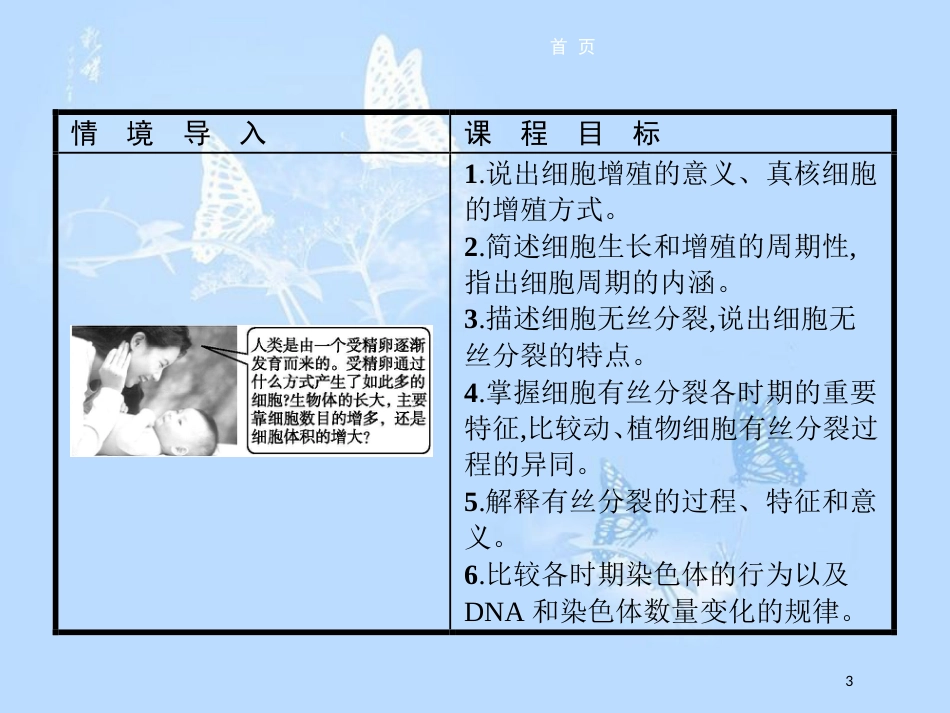 高中生物 第五章 细胞增殖、分化、衰老和凋亡 5.1 细胞增殖课件 苏教版必修1_第3页