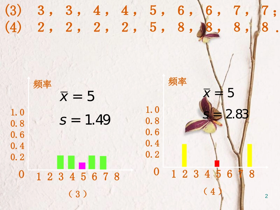 内蒙古准格尔旗高中数学 第二章 统计 2.2 用样本的数字特征估计总体的数字特征例题课件 新人教B版必修3_第2页