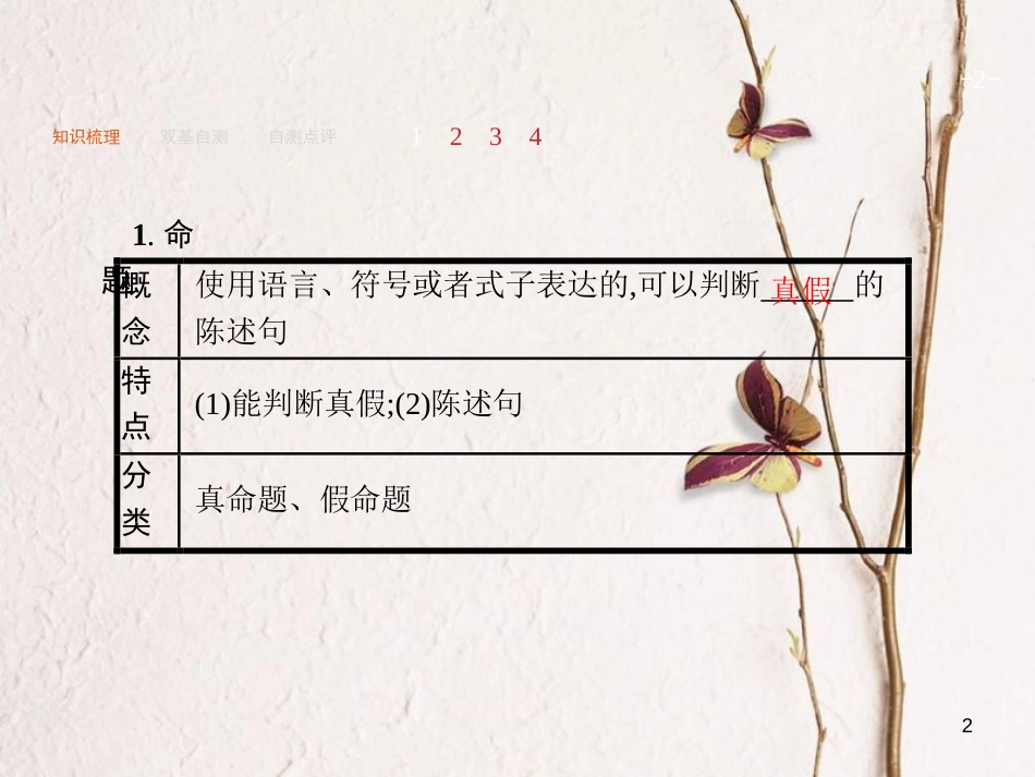 2019届高考数学一轮复习 第一章 集合与常用逻辑用语 1.3 命题及其关系、充要条件课件 文 新人教A版_第2页