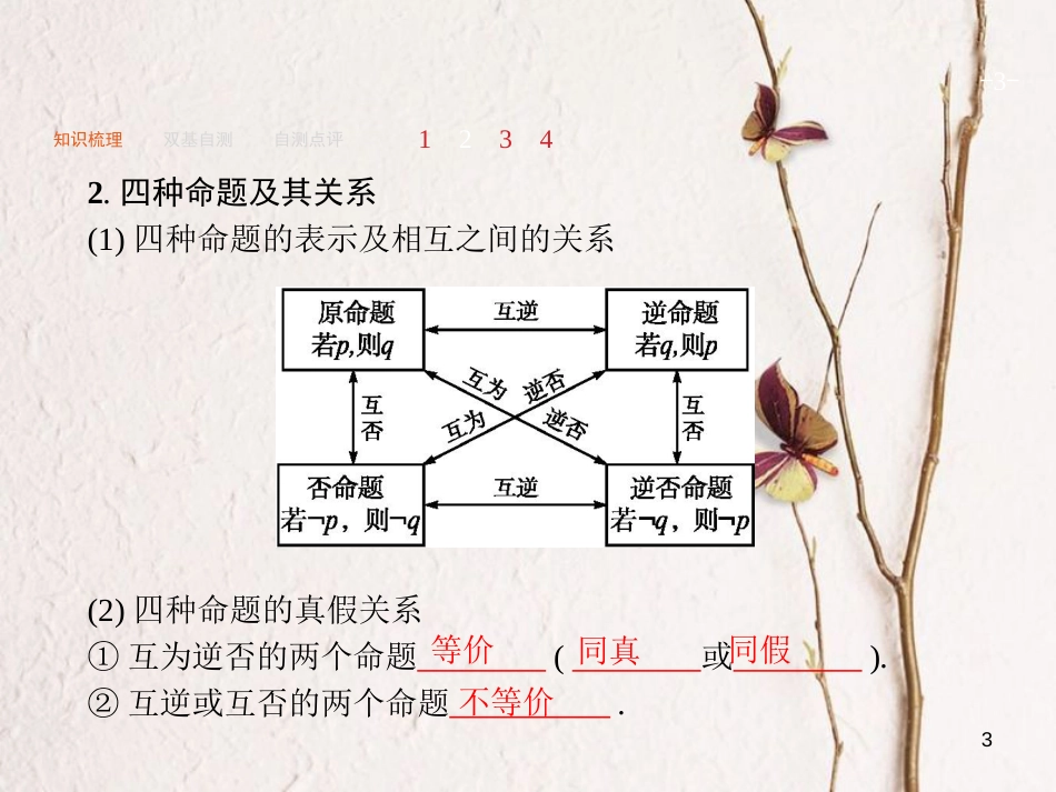 2019届高考数学一轮复习 第一章 集合与常用逻辑用语 1.3 命题及其关系、充要条件课件 文 新人教A版_第3页