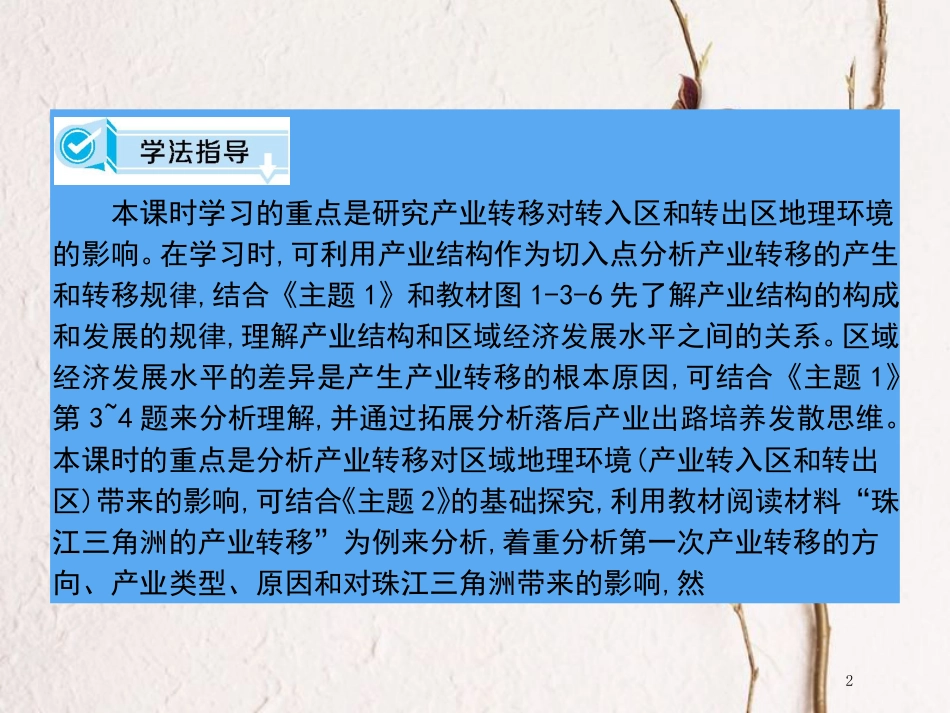 高中地理 第一章 区域地理环境和人类活动 第3节 人类活动对区域地理环境的影响（第2课时）课件 中图版必修3_第2页