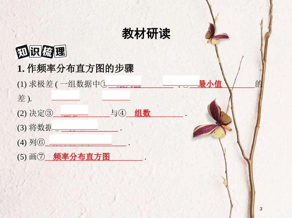 2019届高考数学一轮复习 第十章 概率与统计 第五节 用样本估计总体课件 文_第3页