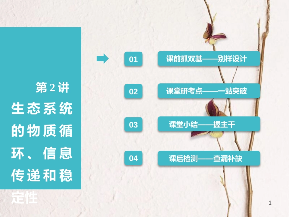 （全国通用版）2019版高考生物一轮复习 第3部分 稳态与环境 第四单元 生态系统与环境保护 第2讲 生态系统的物质循环、信息传递和稳定性课件_第1页