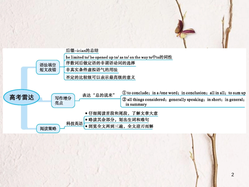 2019高三英语一轮复习 模块五 Unit 3 Science and nature课件 牛津译林版_第2页