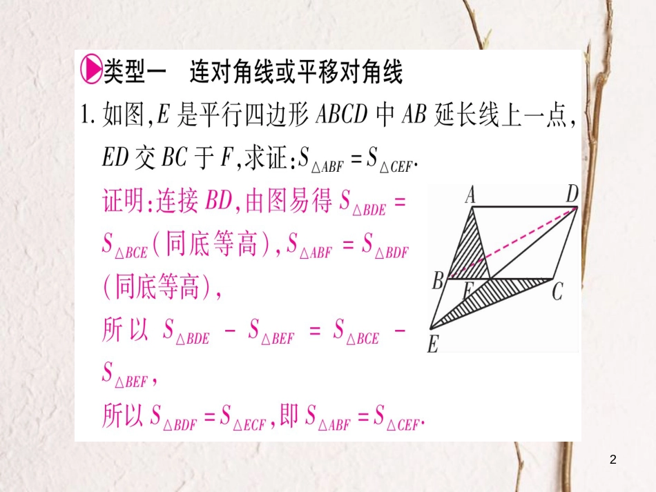 八年级数学下册 专题3 平行四边形常用辅助线的添法习题课件 （新版）沪科版_第2页