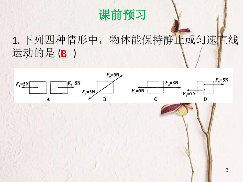 八年级物理下册 7.4 探究物体受力时怎样运动（第2课时）课件（新版）粤教沪版_第3页