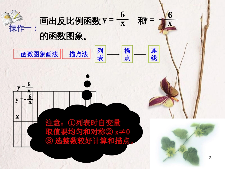 贵州省遵义市桐梓县九年级数学下册 26 反比例函数 26.1.2 反比例函数的图象和性质课件 （新版）新人教版_第3页