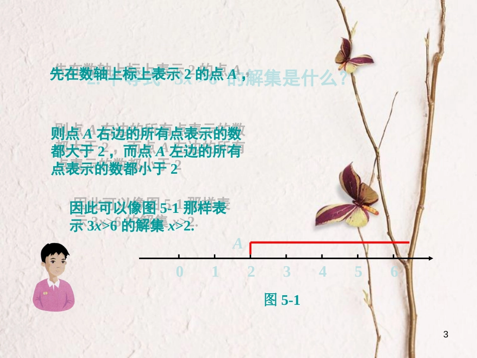 八年级数学上册 4.3 一元一次不等式的解法 第2课时 在数轴上表示不等式的解集课件 （新版）湘教版_第3页
