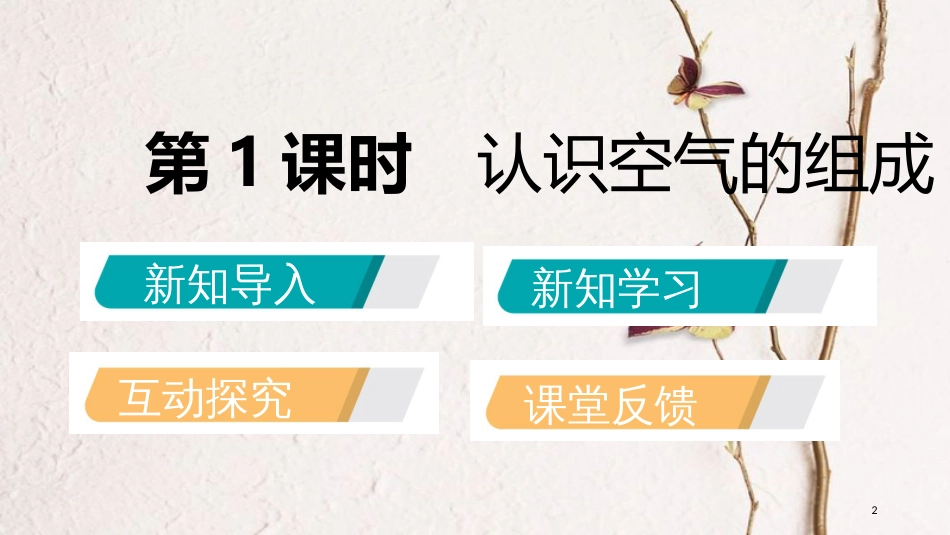 九年级化学上册 第四单元 我们周围的空气 第一节 空气的成分 4.1.1 认识空气的组成课件 （新版）鲁教版_第2页