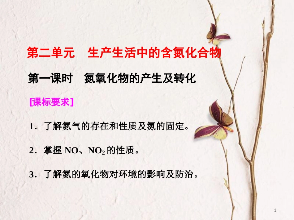 高中化学 专题4 硫、氮和可持续发展 第二单元 生产生活中的含氮化合物（第1课时）氮氧化物的产生及转化课件 苏教版必修1_第1页