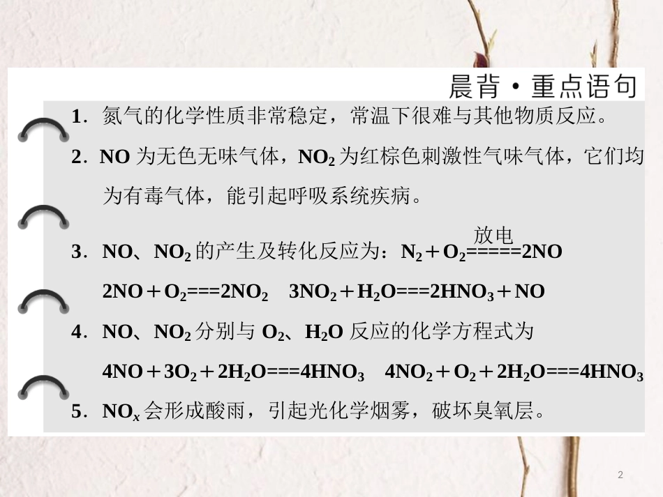 高中化学 专题4 硫、氮和可持续发展 第二单元 生产生活中的含氮化合物（第1课时）氮氧化物的产生及转化课件 苏教版必修1_第2页