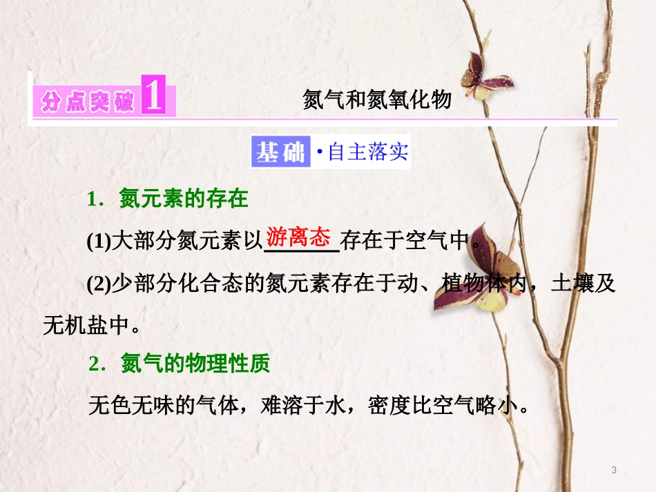 高中化学 专题4 硫、氮和可持续发展 第二单元 生产生活中的含氮化合物（第1课时）氮氧化物的产生及转化课件 苏教版必修1_第3页