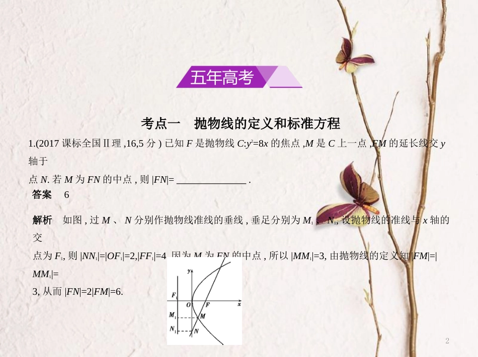 （浙江专用）高考数学一轮复习 第十章 圆锥曲线与方程 10.3 抛物线及其性质课件_第2页