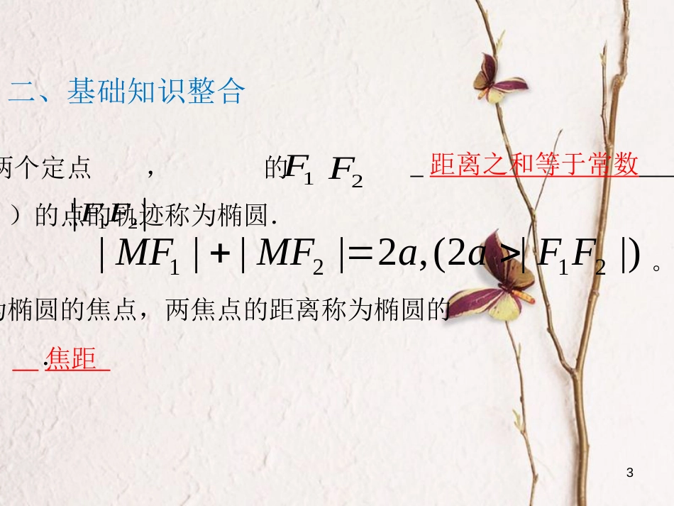高二数学上学期期末复习备考讲练 专题06 圆锥曲线与方程课件 文_第3页