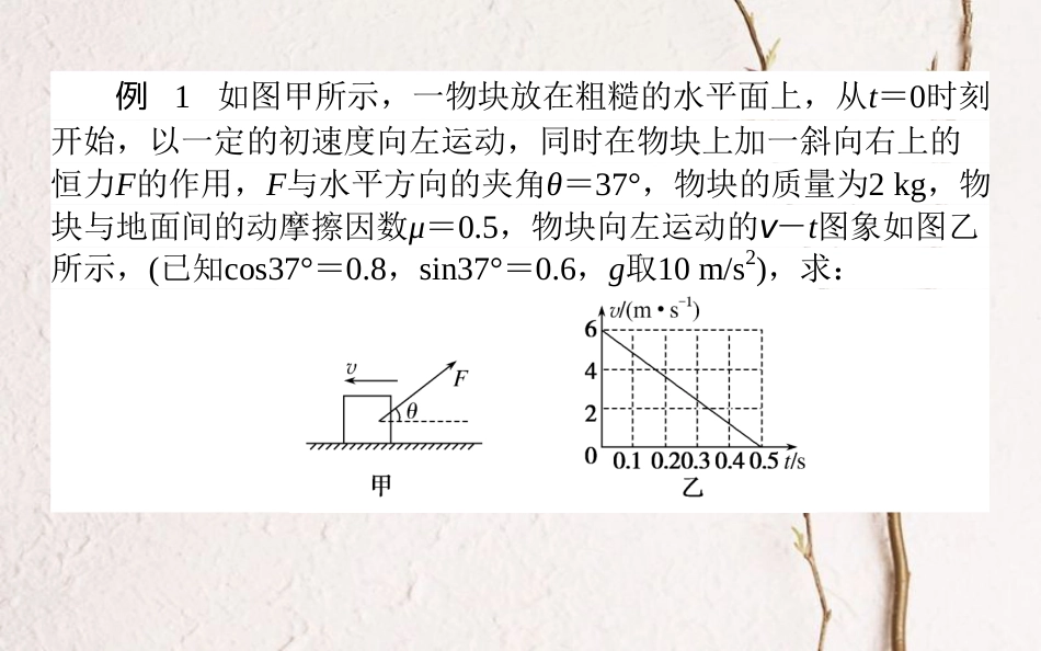 2019届高考物理一轮复习 第三章 牛顿运动定律核心素养提升课件_第3页