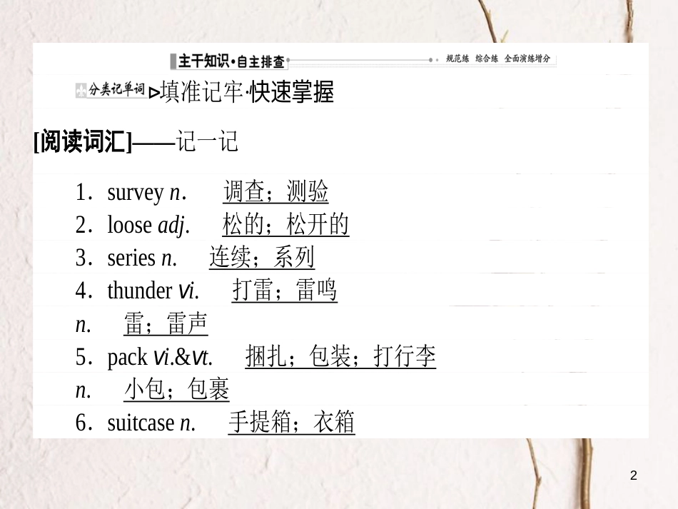 2019届高三英语一轮复习 Unit 1 Friendship课件 新人教版必修1_第2页