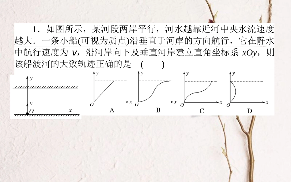 （全国通用）2019版高考物理 全程刷题训练 月考二课件_第3页