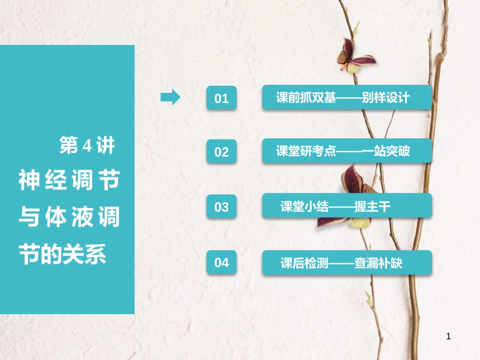 （全国通用版）2019版高考生物一轮复习 第3部分 稳态与环境 第一单元 动物和人体生命活动的调节 第4讲 神经调节与体液调节的关系课件_第1页