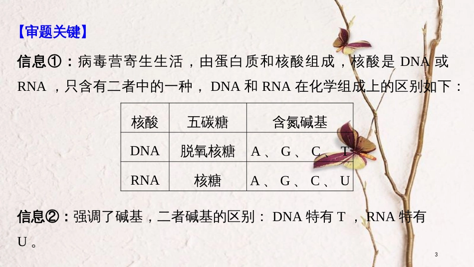 2019版生物高考大一轮复习 第一单元 认识细胞与细胞的化学组成 实验技能一 实验设计的基本原则课件 北师大版_第3页