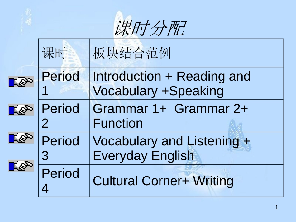 高中英语 Module 6 Fillms and TV Programmes课件 外研版必修2_第1页