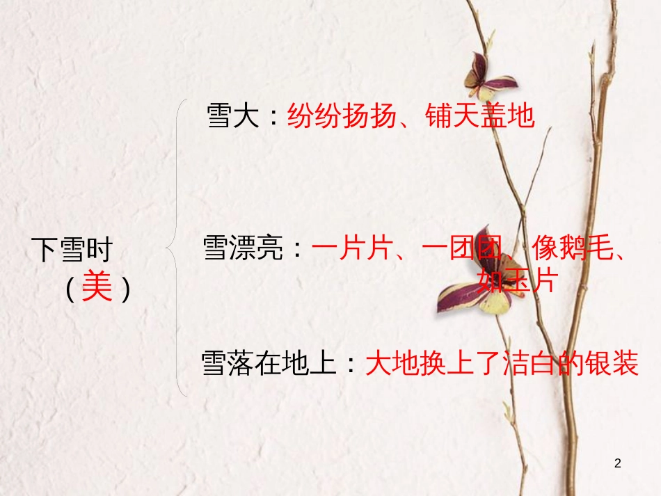 二年级语文上册 第十单元 雪课件2 湘教版_第2页