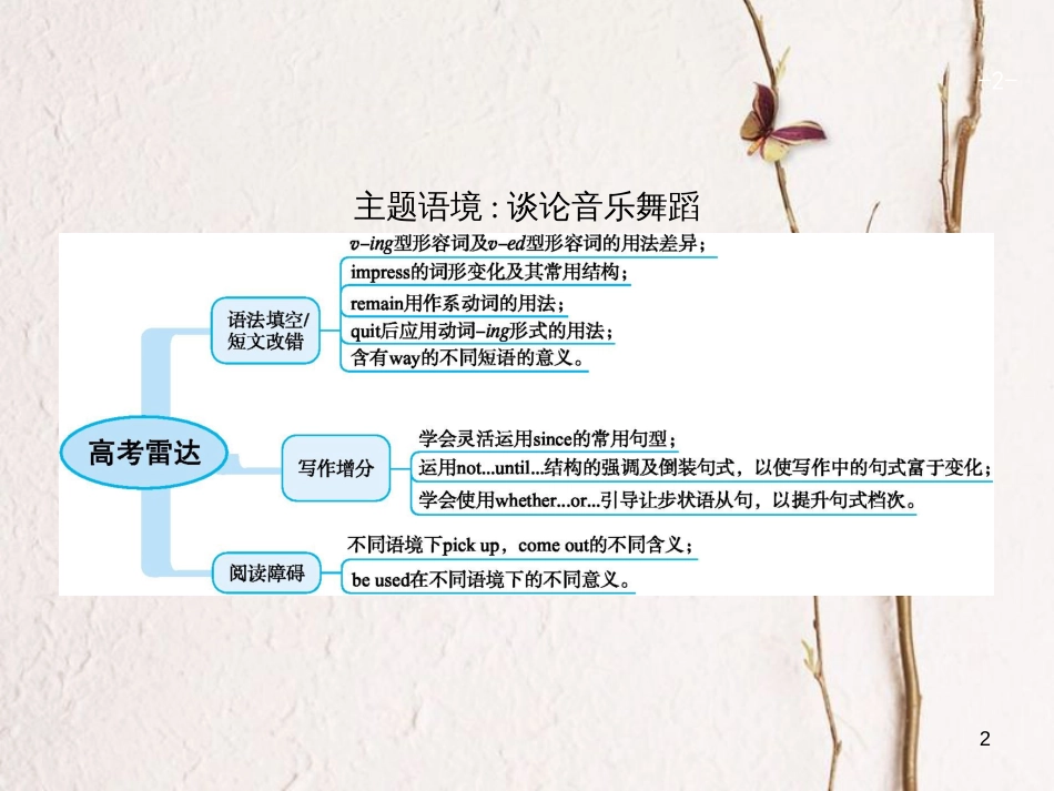 （福建专用）高考英语总复习 Unit 5 Rhythm课件 北师大版必修2_第2页
