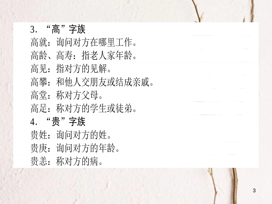 2019届高三语文一轮复习 专题三 简明、连贯（句子补写）、得体专题基础清单课件_第3页
