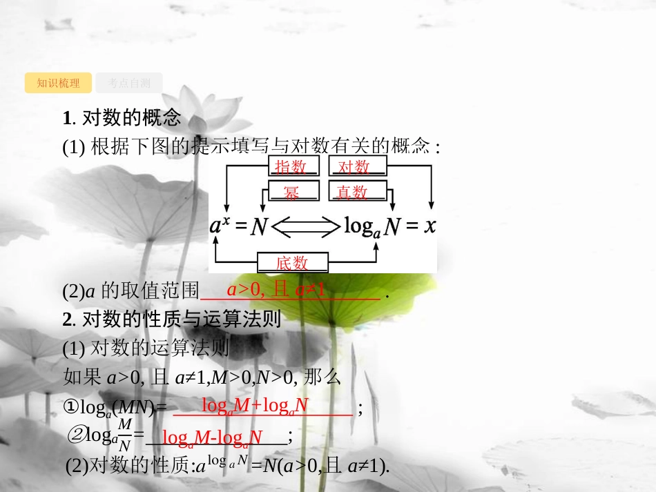 届高考数学 第二章 函数 2.6 对数与对数函数课件 文 新人教A版_第3页